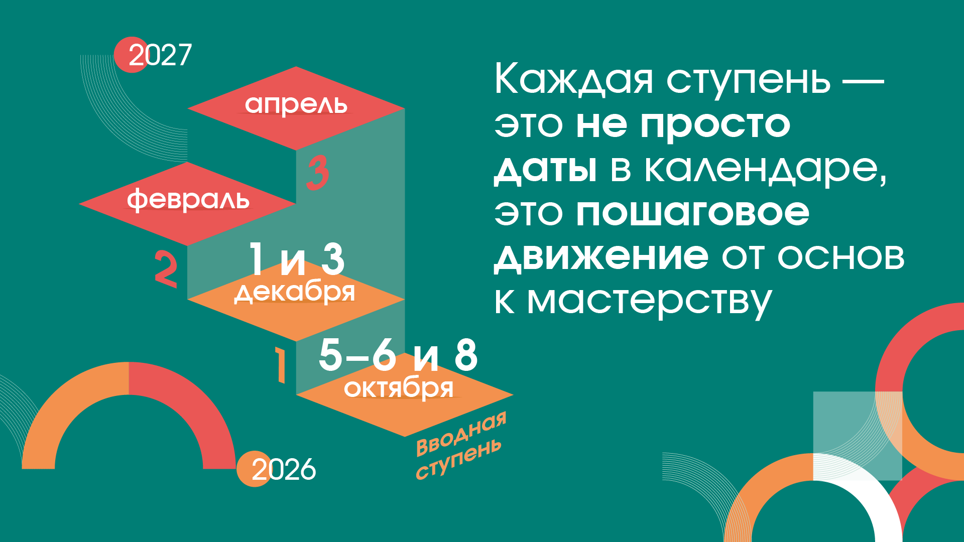Ступени ШЭГ